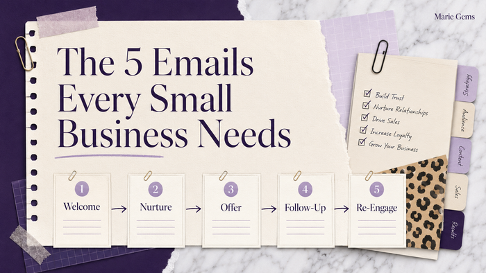 The 5 Emails Every Small Business Needs — Marie Gems purple bullet journal blog featured image