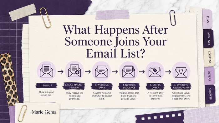 What happens after someone joins your email list — Marie Gems email marketing guide featured image